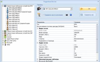 Format Factory - bezplatný prevodník Format Factory Stiahnite si program Format Factory v ruštine