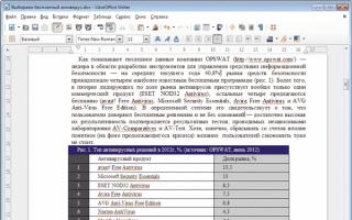 Vilket Microsoft Office är bättre att installera: granskning av program Vilket kontor att installera på Windows 7 64